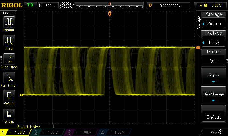S/PDIF Cables and Signal Quality